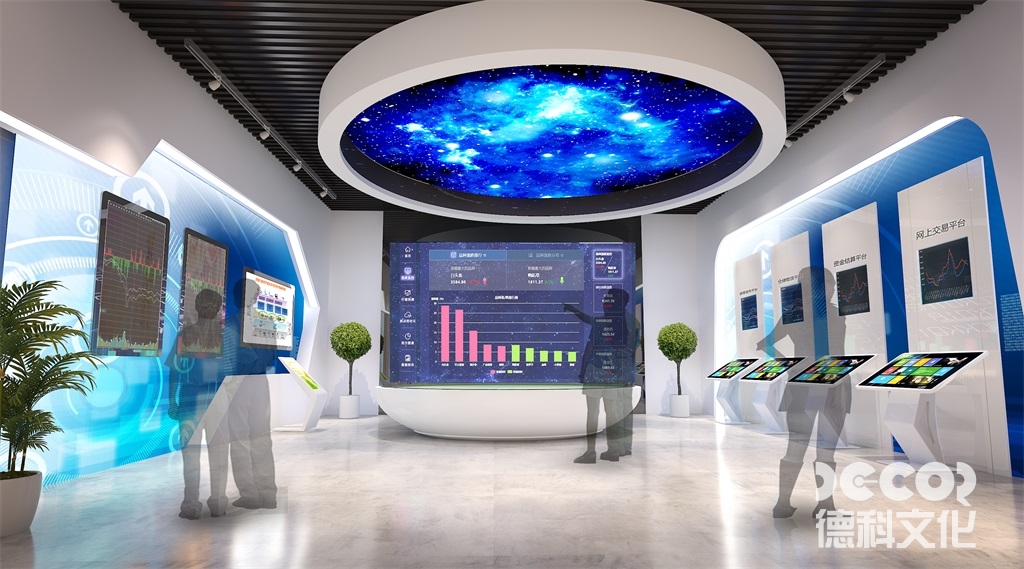 主題展館設計的目的是什么？