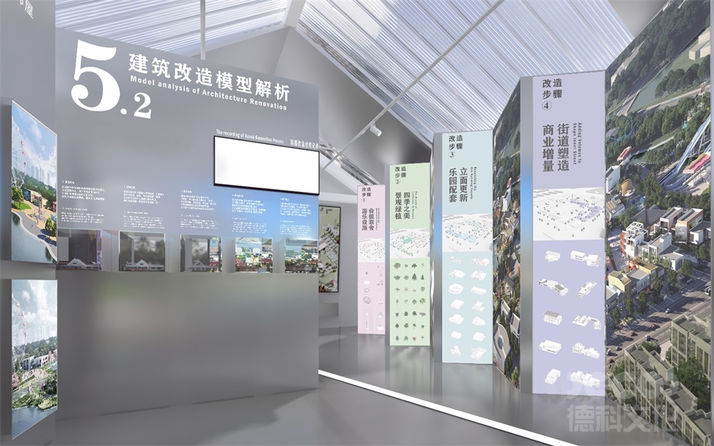 城市展館設計如何應對人們對社交和互動的需求？