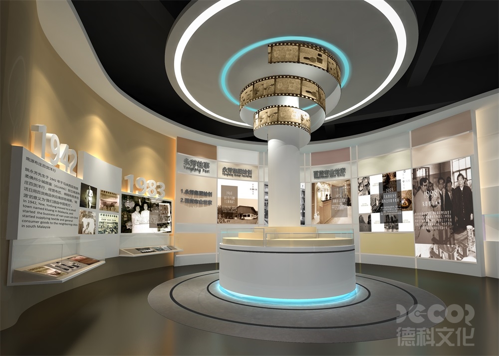 如何在化妝品展廳設計中展示品牌的歷史和成就？