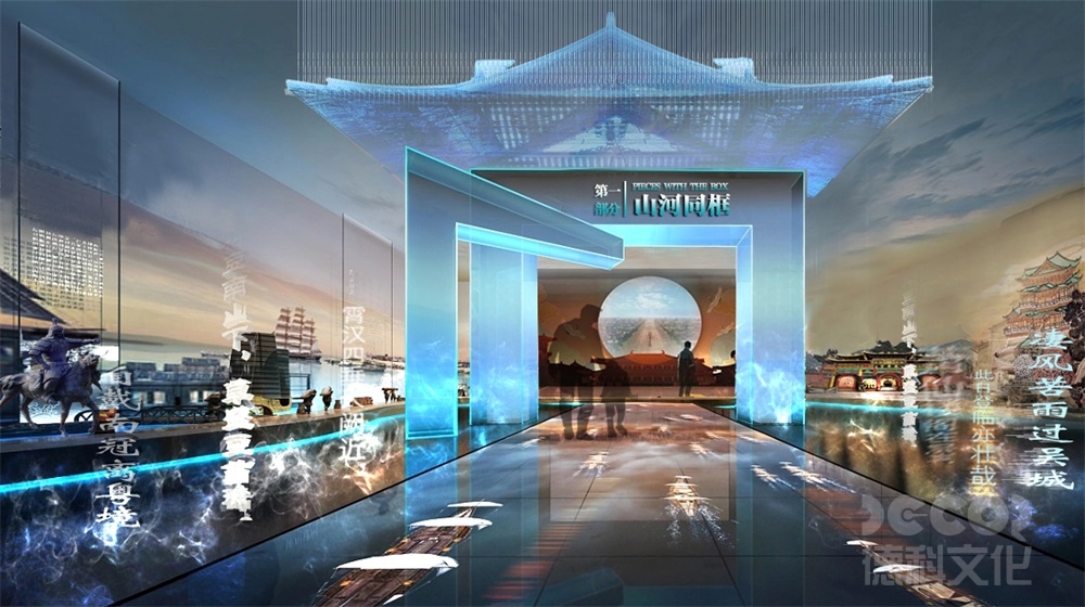 歷史文化博物館裝修的主要功能是什么？